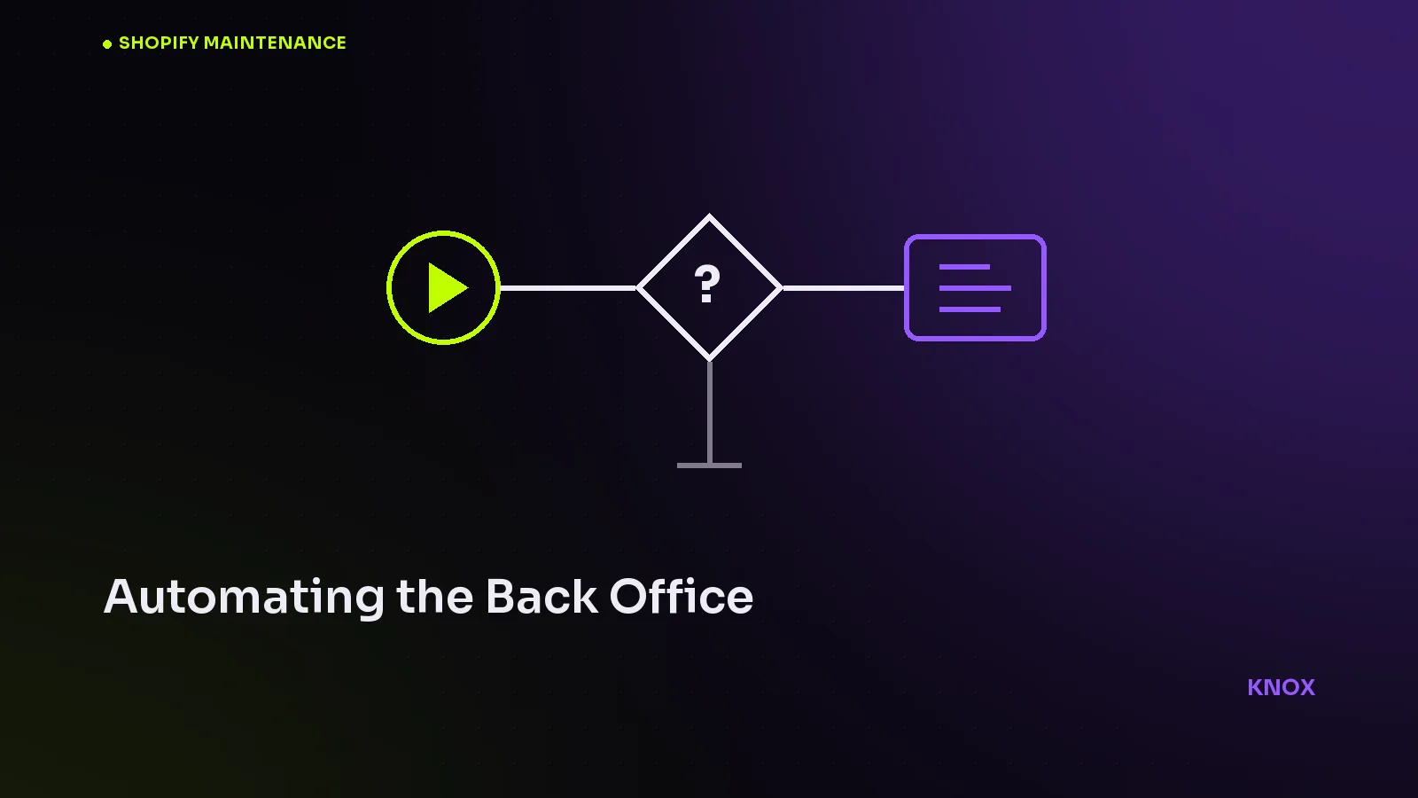 Shopify Flow automation